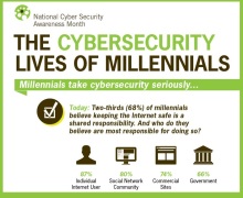 Cybersecurity-thumbnail2