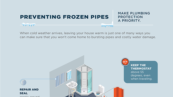 preventing-frozen-pipes